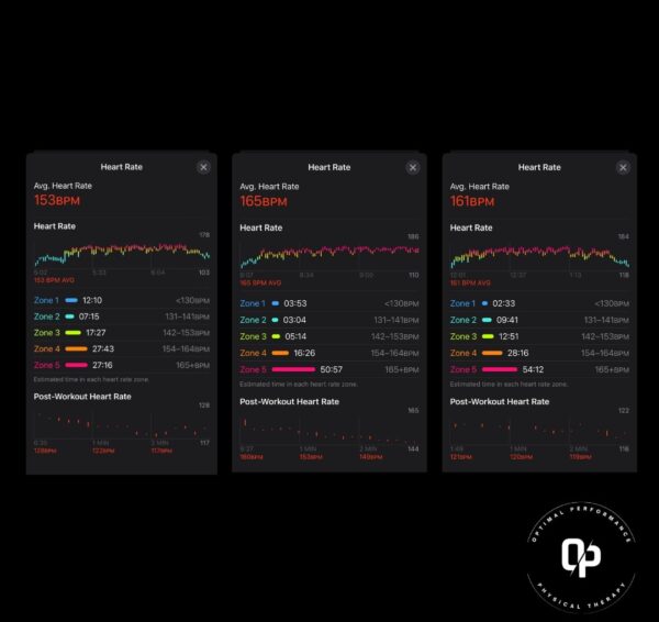 Heart Rate